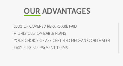 2010 nissan sentra warranty